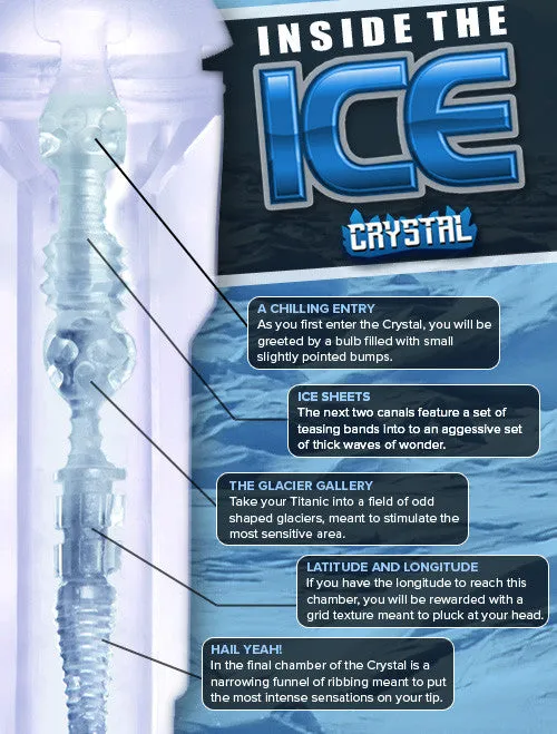 Fleshlight IceJack Crystal Mouth